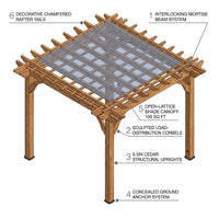 10 Ft. X 10 Ft. Traditional All Cedar Wood Outdoor Patio Pergola Shade Structure — How It Works