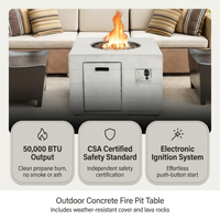 34 Inch Square Concrete Propane Fire Pit Table with Lava Rocks and Cover 50,000 BTU — Results & Stats